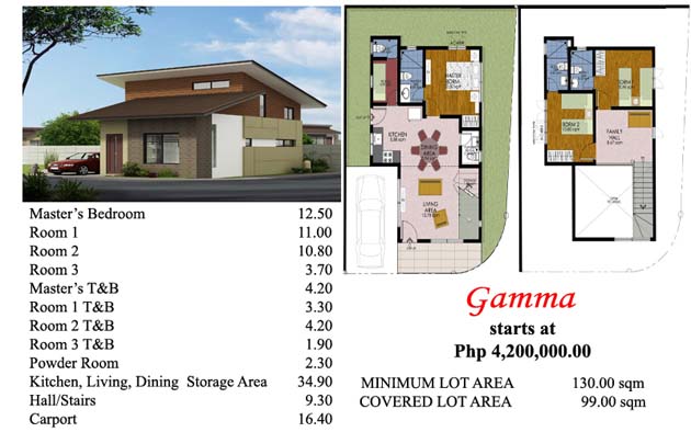 Villa Azalea Davao house Gamma