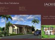 This is house and lot package Jackie at Twin Palms Davao. This house in Davao has 3 bedrooms and toilets and baths. This be financed through Pag-ibig, in-house, or bank.