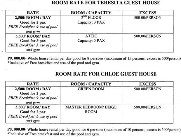 Villa de mercedes pool rates